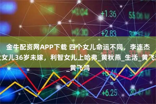 金牛配资网APP下载 四个女儿命运不同，李连杰大女儿36岁未嫁，利智女儿上哈弗_黄秋燕_生活_黄飞鸿